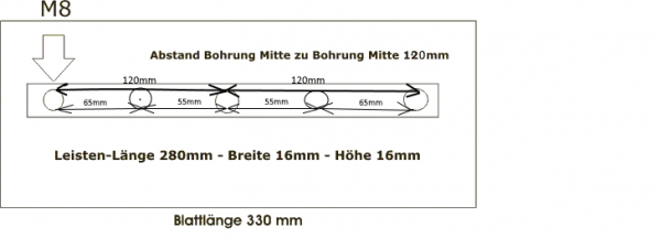 Glättblätter fein für 900mm BREAKER Flügelglätter (4 stk. Set)